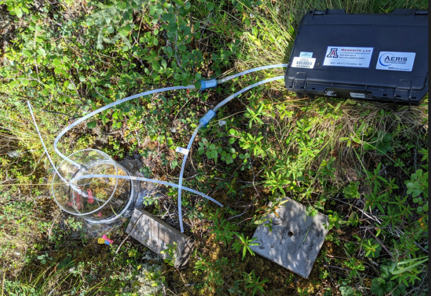 Methane Analyser/ GHG Analyser